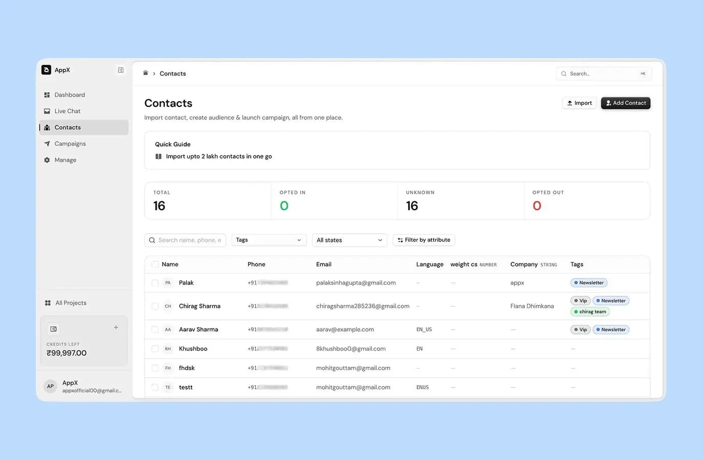WhatsApp Business API for Ecommerce