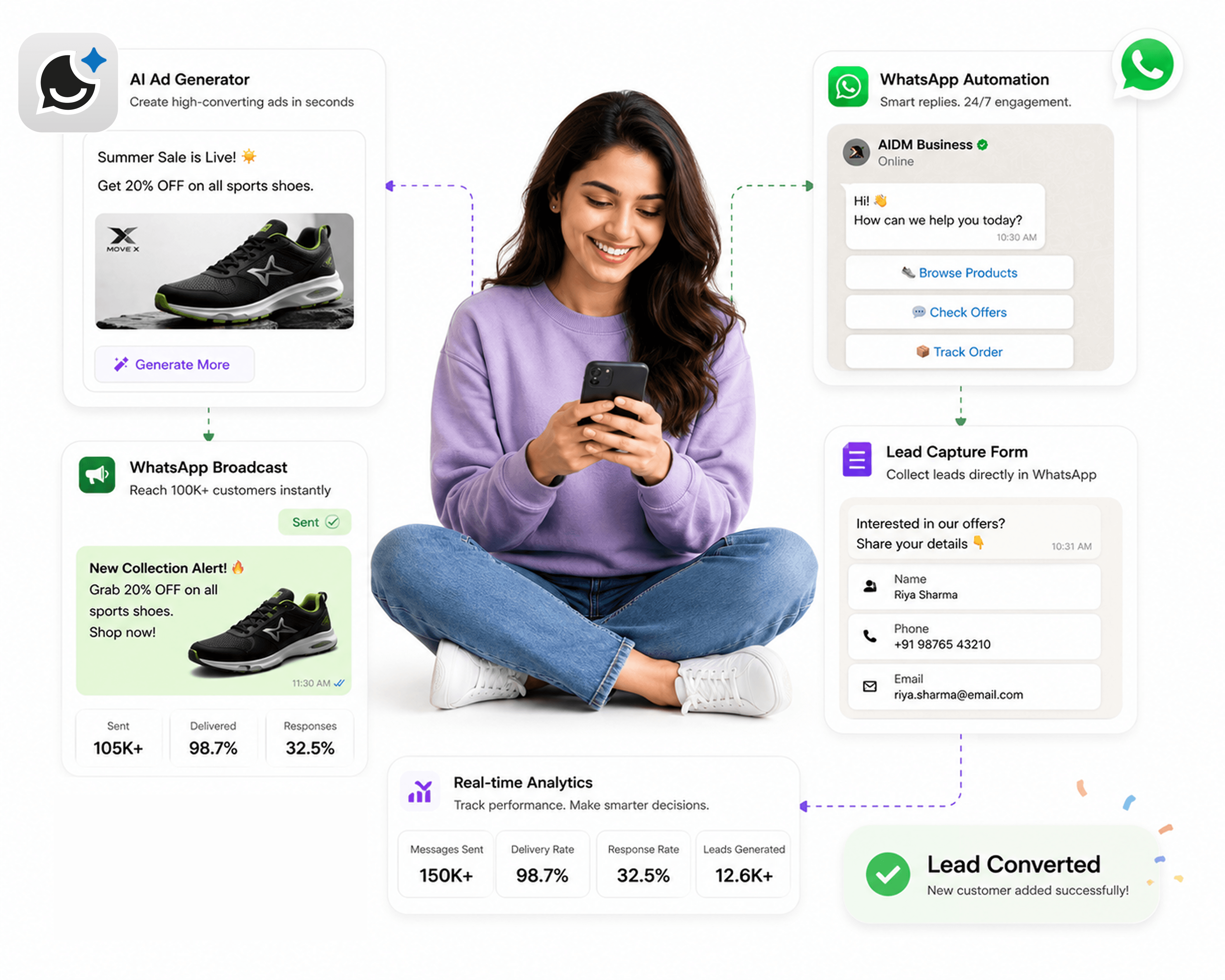 AIDM bringing marketing, CRM and customer support together