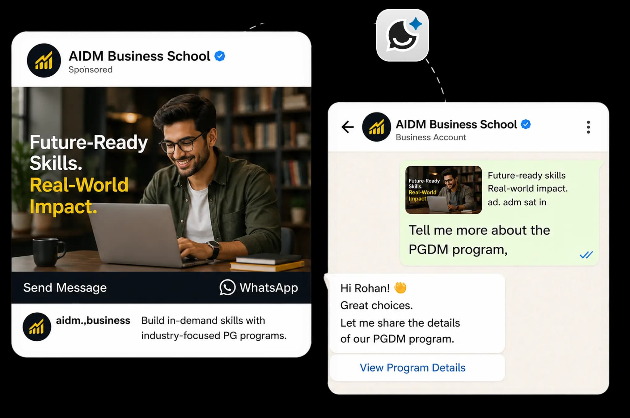 Click to WhatsApp ad flowing into a WhatsApp conversation