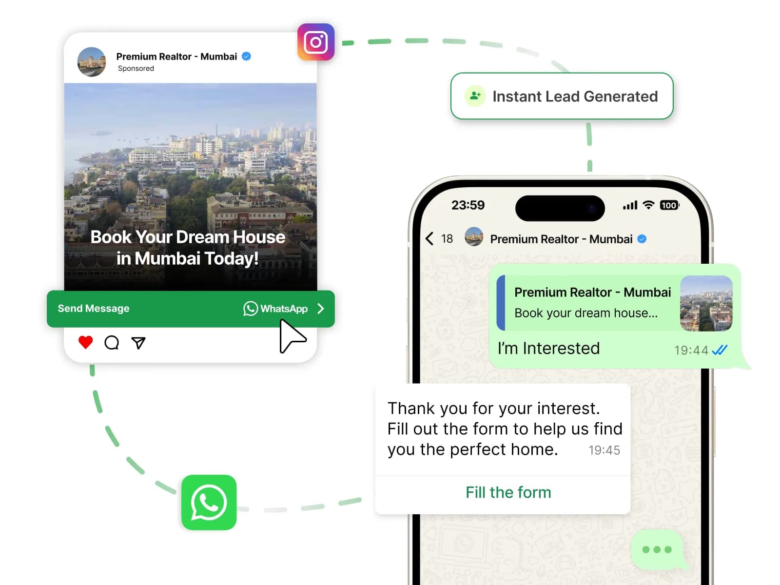 WhatsApp Business API for Real Estate