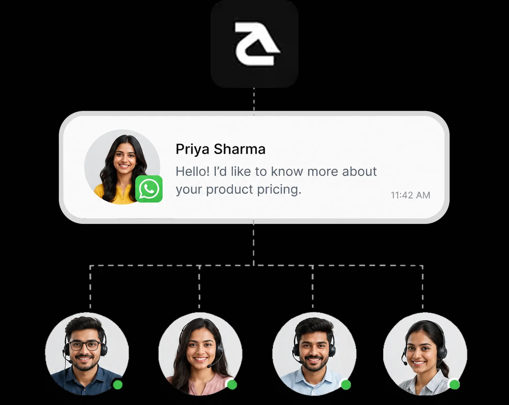 WhatsApp Business API for Healthcare