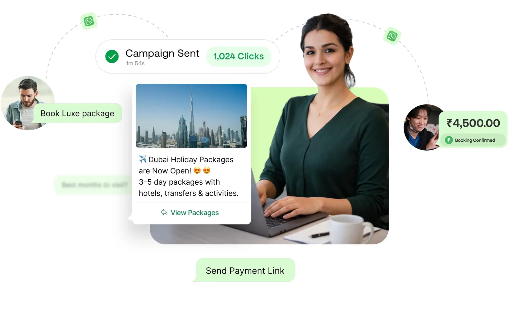 WhatsApp marketing software dashboard