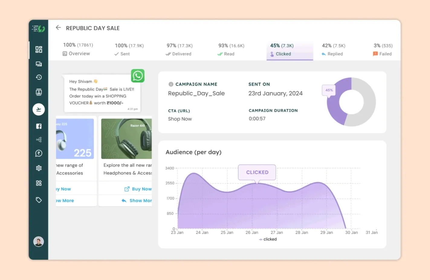 Real-time analytics and reporting dashboard