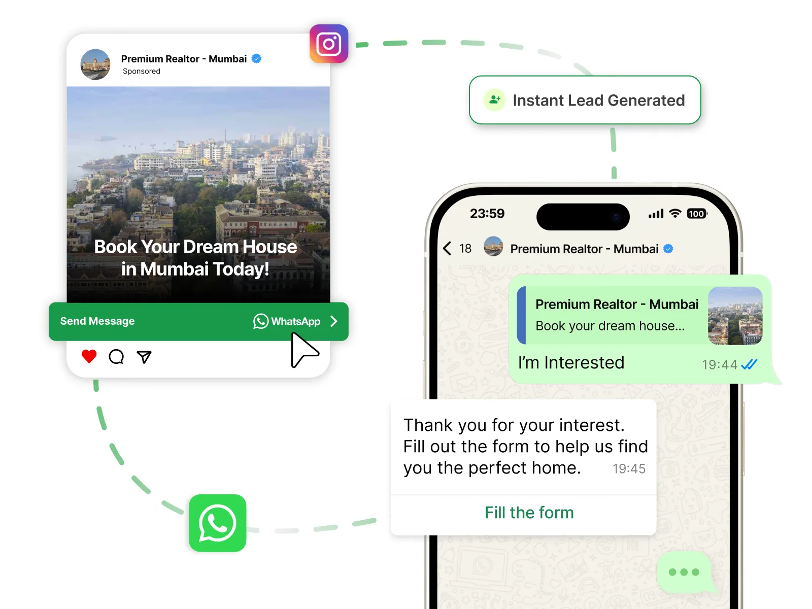 Run Click to WhatsApp ads with AIDM WhatsApp API platform
