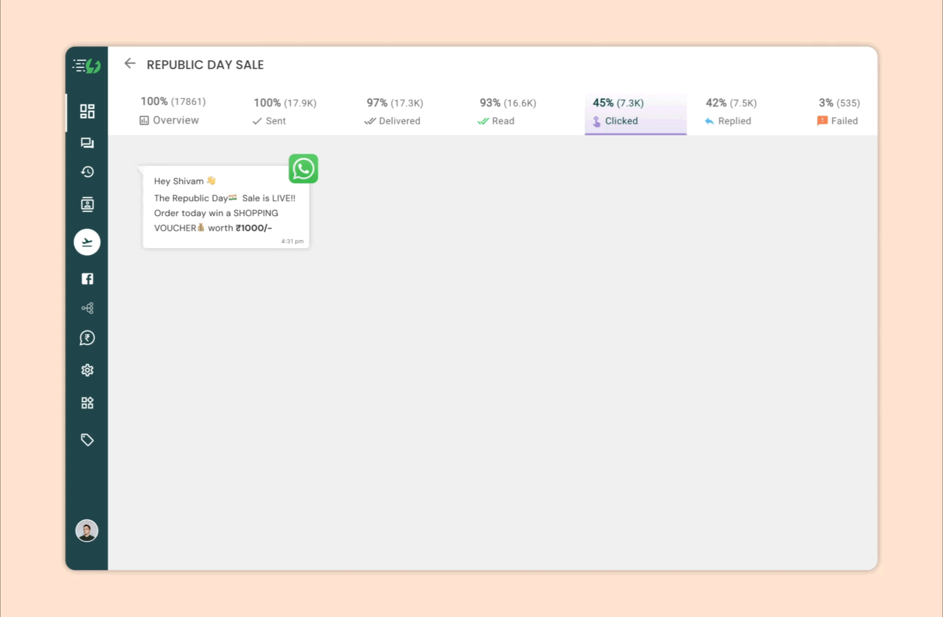 In-depth analytics for WhatsApp campaigns